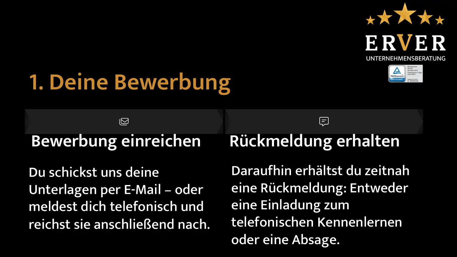 Schritt eins: Wir müssen wissen, dass es dich gibt. Reiche also bitte schriftlich oder telefonisch deine Bewerbung ein