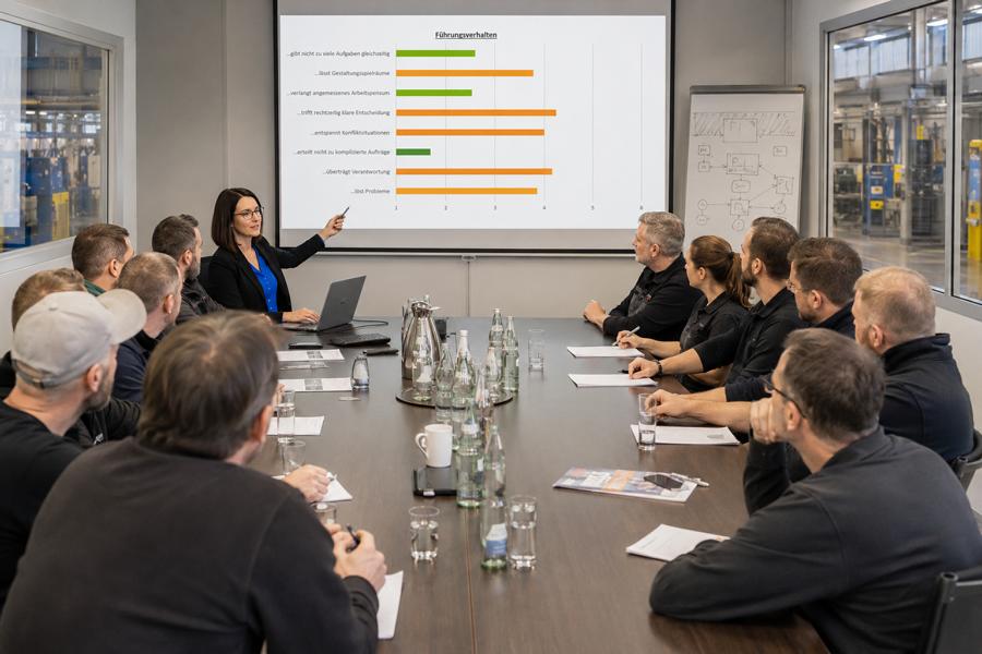 Fokusgruppen Ergebnisbesprechung im Unternehmen. KI generiertes Bild zeigt Sonja Lang in einem Beispielbetrieb